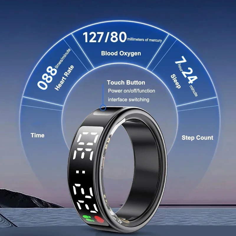 Smart Ring For Men Women Heart - đánh giá và giá Rugged Sport Strap